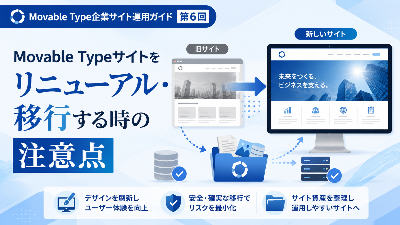 【第6回】 Movable Typeサイトをリニューアル・移行する時の注意点