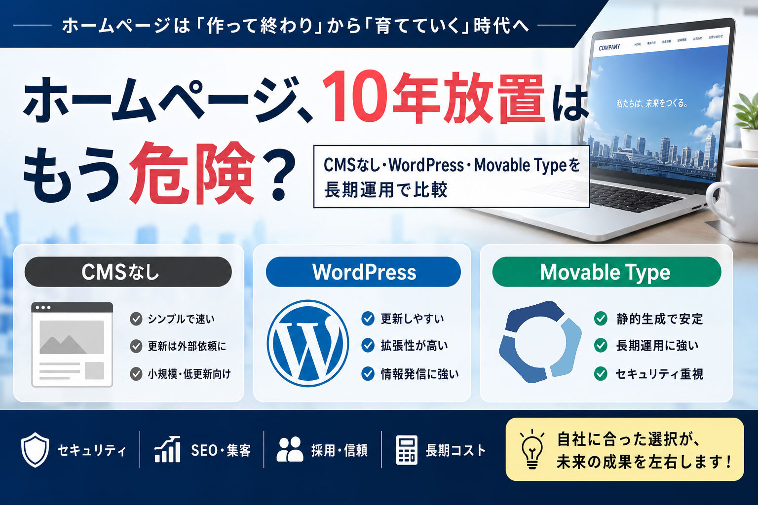 ホームページ、10年放置はもう危険？<br>CMSなし・WordPress・Movable Typeを長期運用で比較