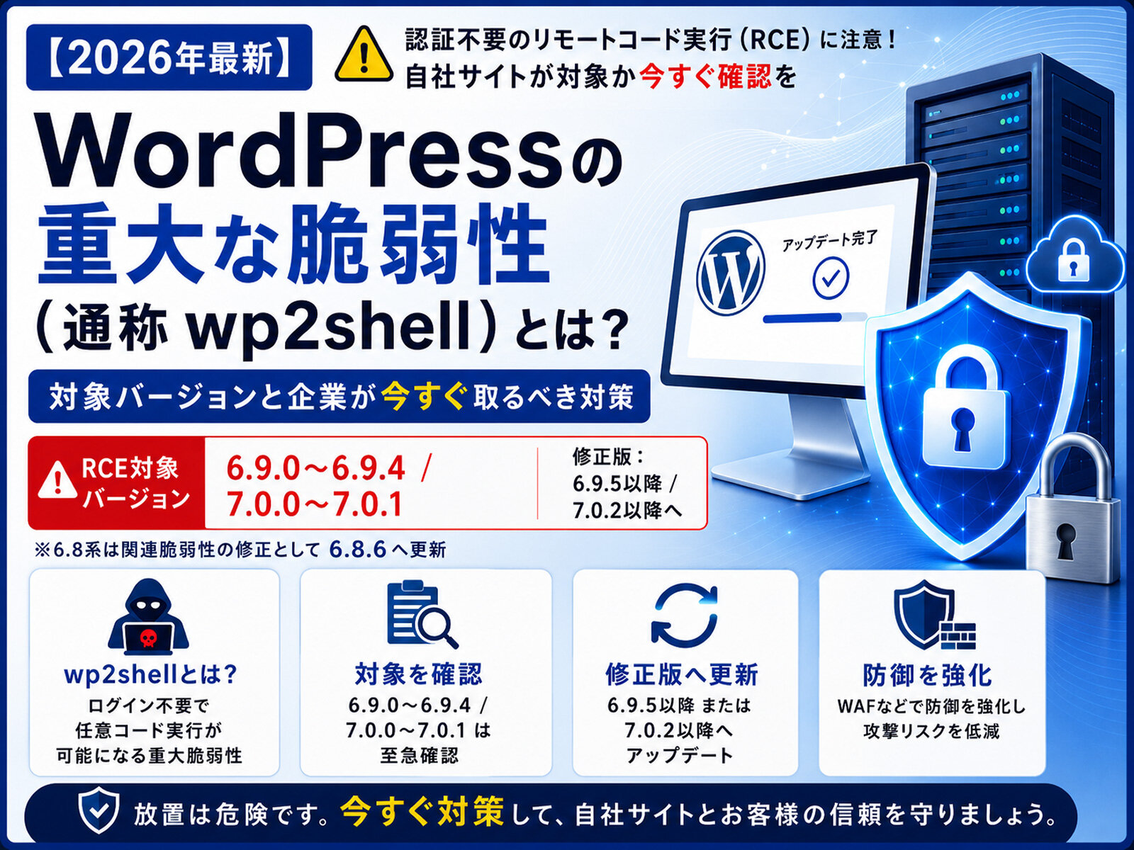 WordPress本体（コア）にログイン不要で遠隔からWebサイトを不正改ざん・乗っ取りできる極めて深刻な脆弱性（通称：wp2shell）