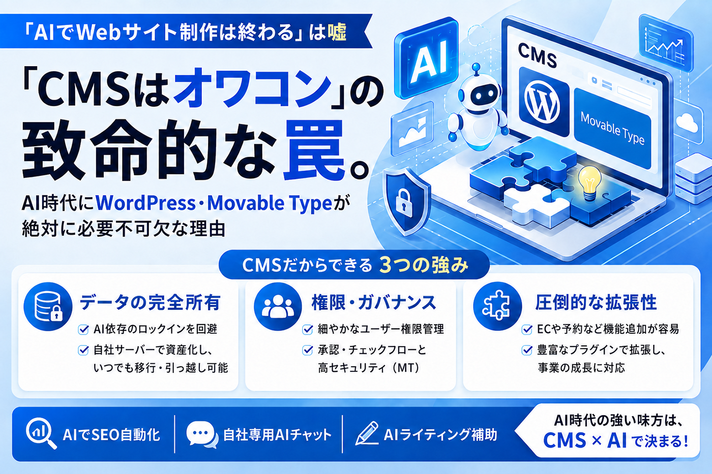 WordPressやMovable Typeが絶対に"オワコン"にならない本当の理由と、最強のAI×CMS活用術