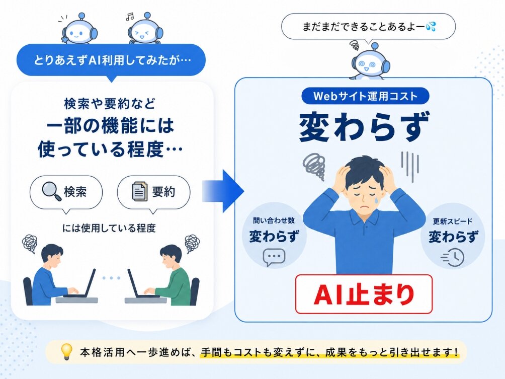 AI活用イメージ.png